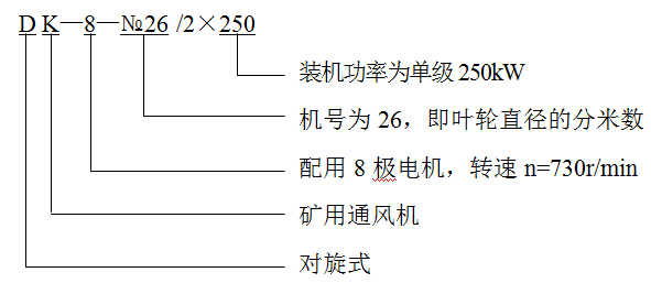 淄博金河風(fēng)機(jī)